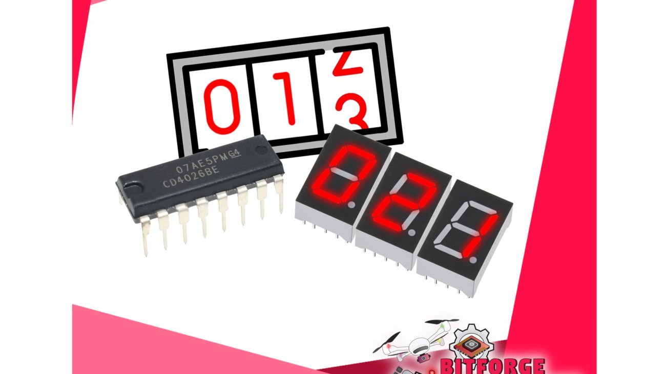 Featured 3 Digit Counter Using Seven Segment Displays and CD4026 Decade Counter IC copy