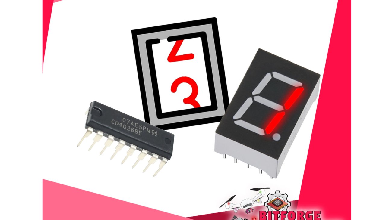 Featured Decade Counter with Seven Segment Display and CD4026 Decade Counter IC copy